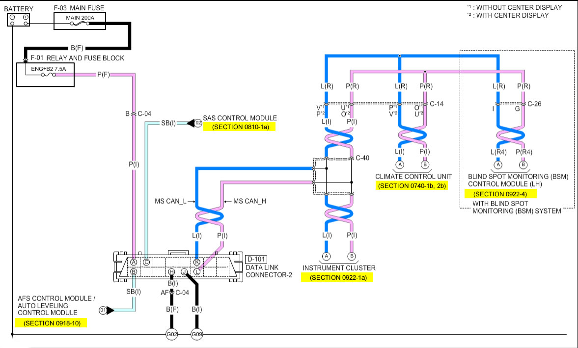 wiring diagram