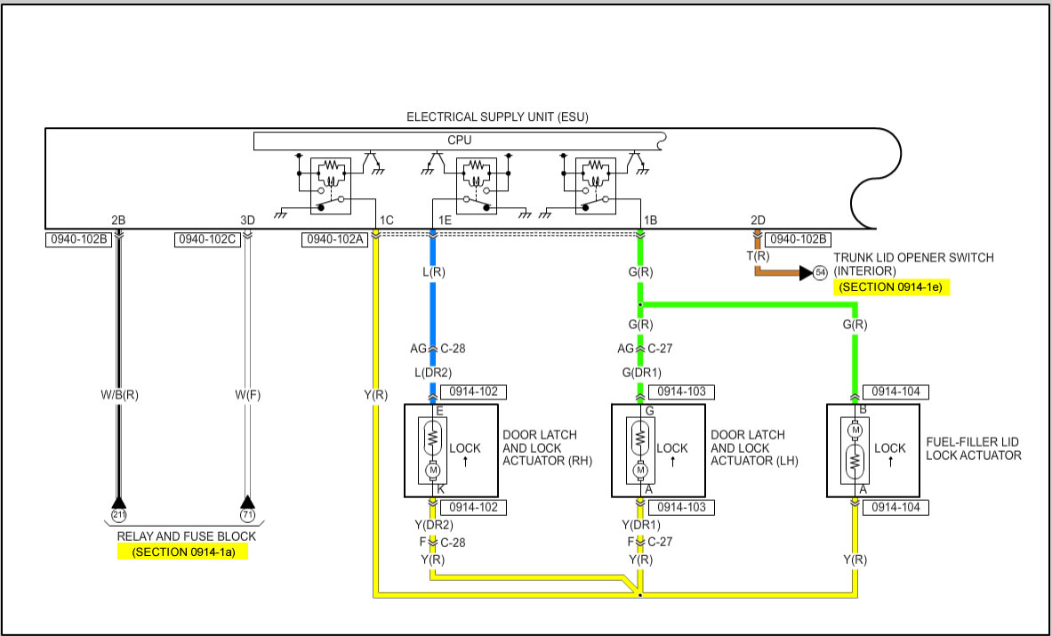 wiring diagram