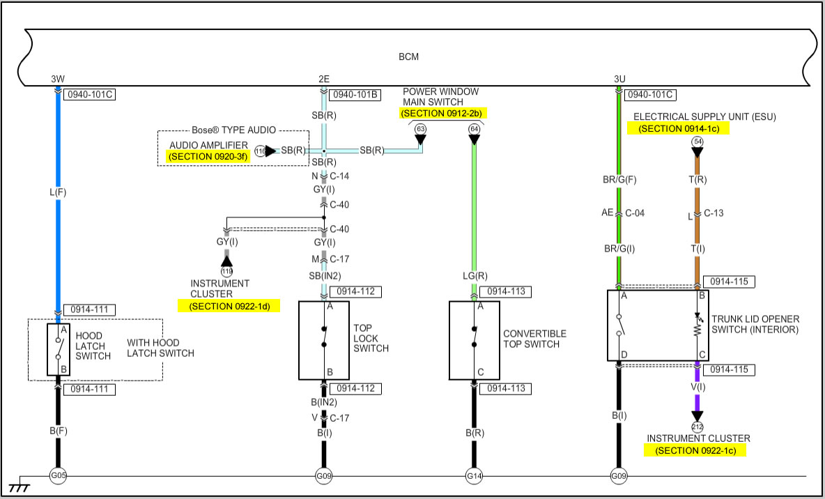 wiring diagram