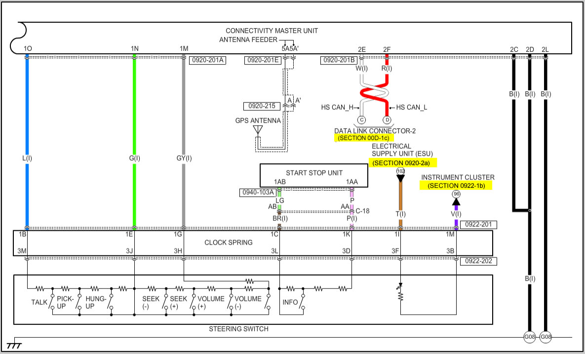 wiring diagram