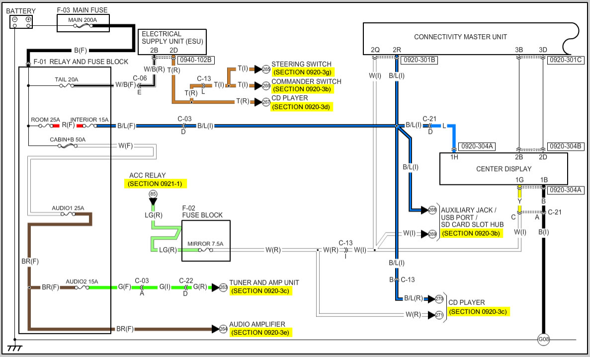 wiring diagram