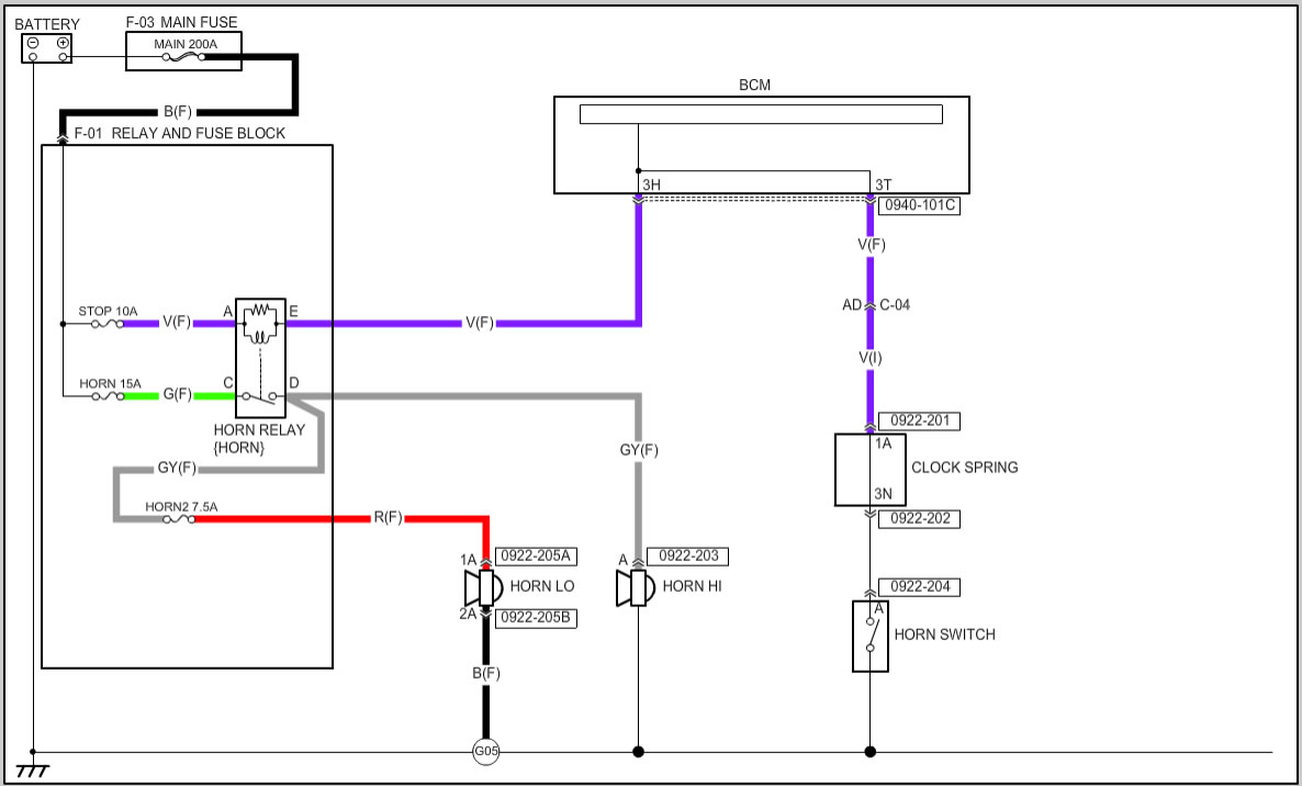 wiring diagram